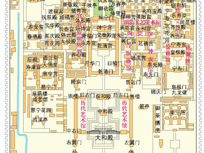 故宫位于北京城中心，建筑分部竟有这样的特点