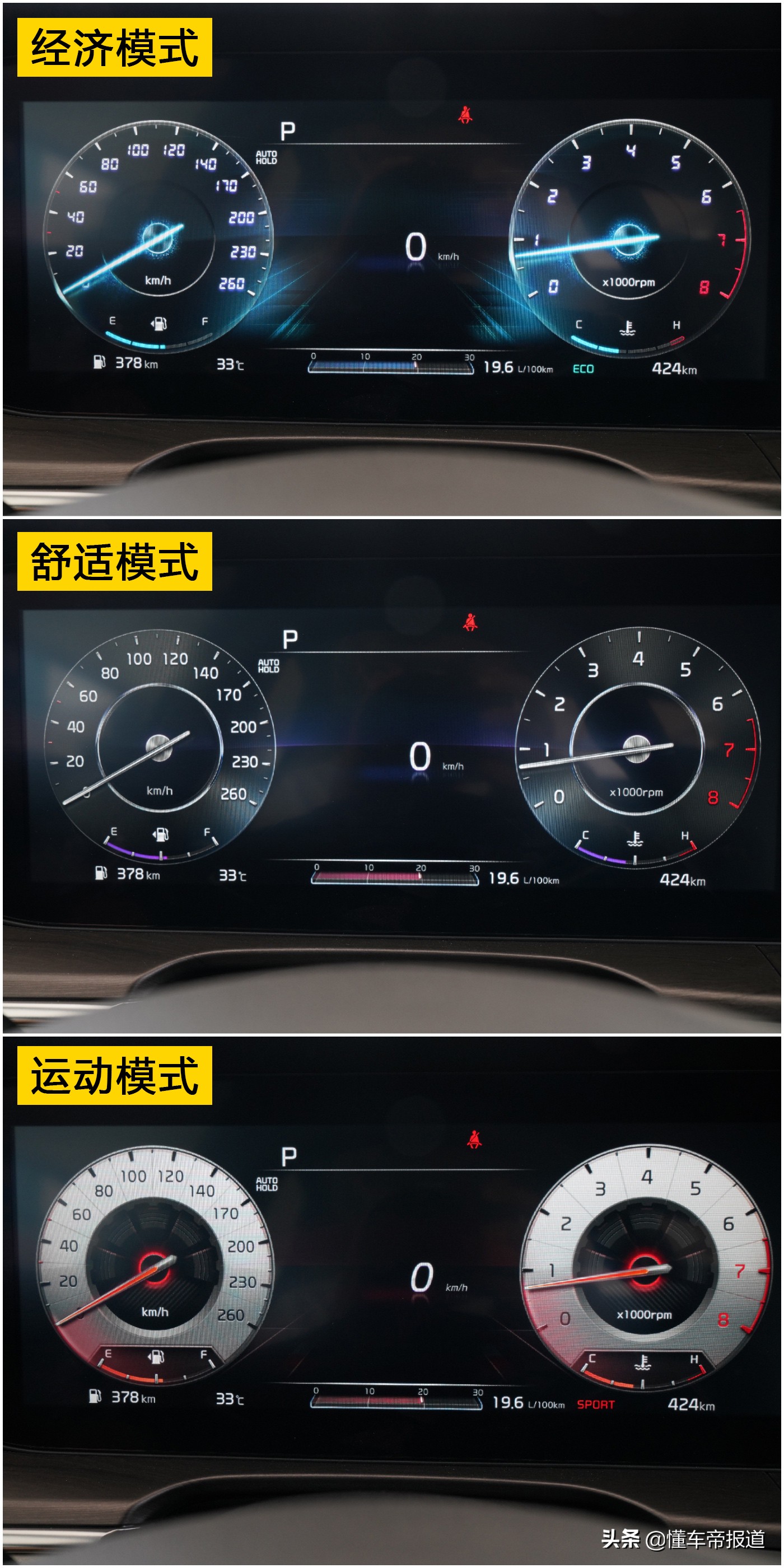 新车 | 精神小伙！试驾东风悦达起亚K5凯酷