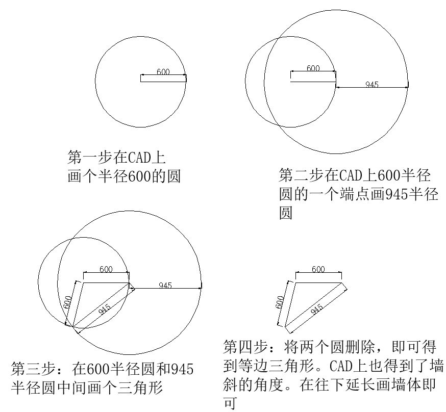 定製櫥櫃傢俱講解平行四邊形房間測量,櫃體設計桌面檯面繪畫方式