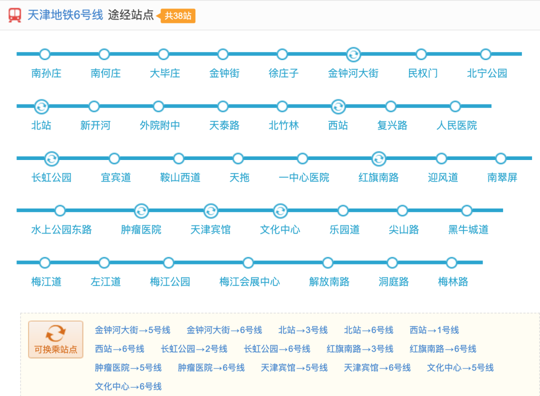 津南永旺招聘信息（基建狂魔）