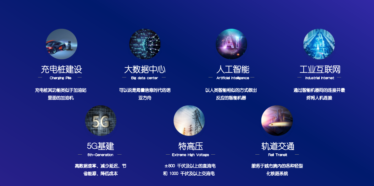 暴雪云计算矿池参与人人矿场IPFS及CHIA联合挖矿协议