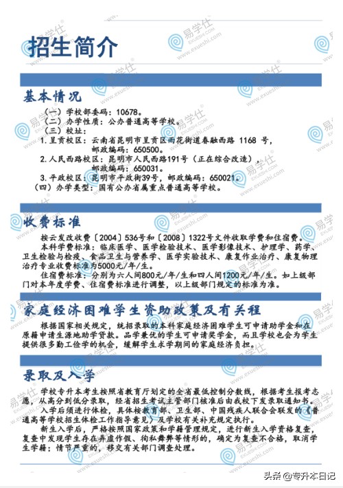 2020昆明医科大学专升本招生简章