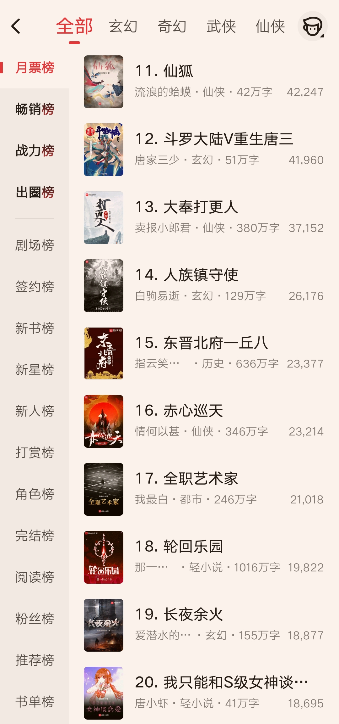 起点月票榜最新变化：唐家三少跌出前十，老鹰升至第七，辰东第五