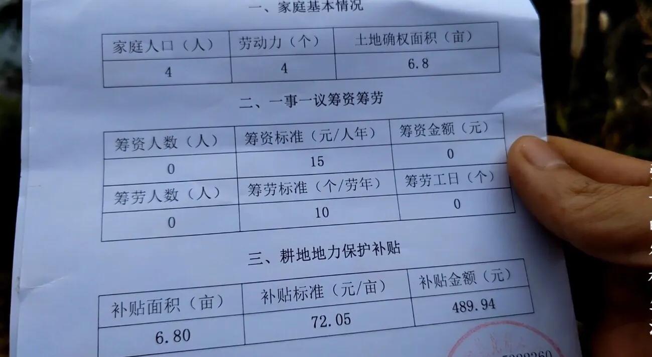 农业部规定的6类农业补贴，你领取了吗？