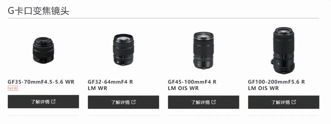 富士GFX真的可以带来全民中画幅时代吗？