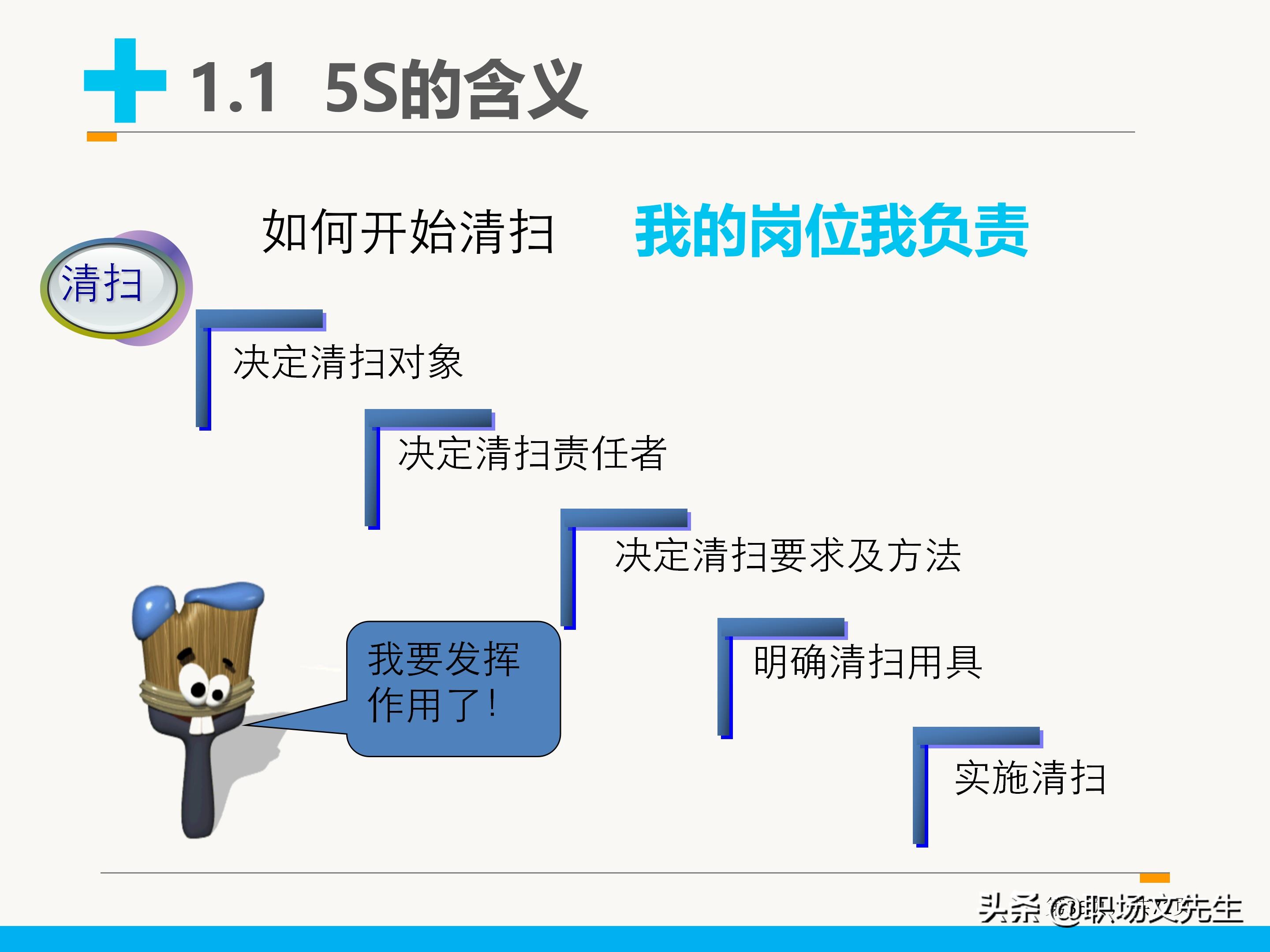 71页完整版，5S管理基础知识，新员工入工厂培训课件（全面）
