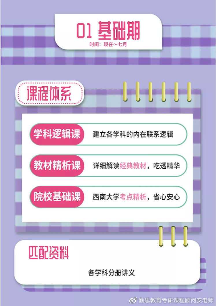 22考研｜西南大学教育学学硕666书单及课程安排