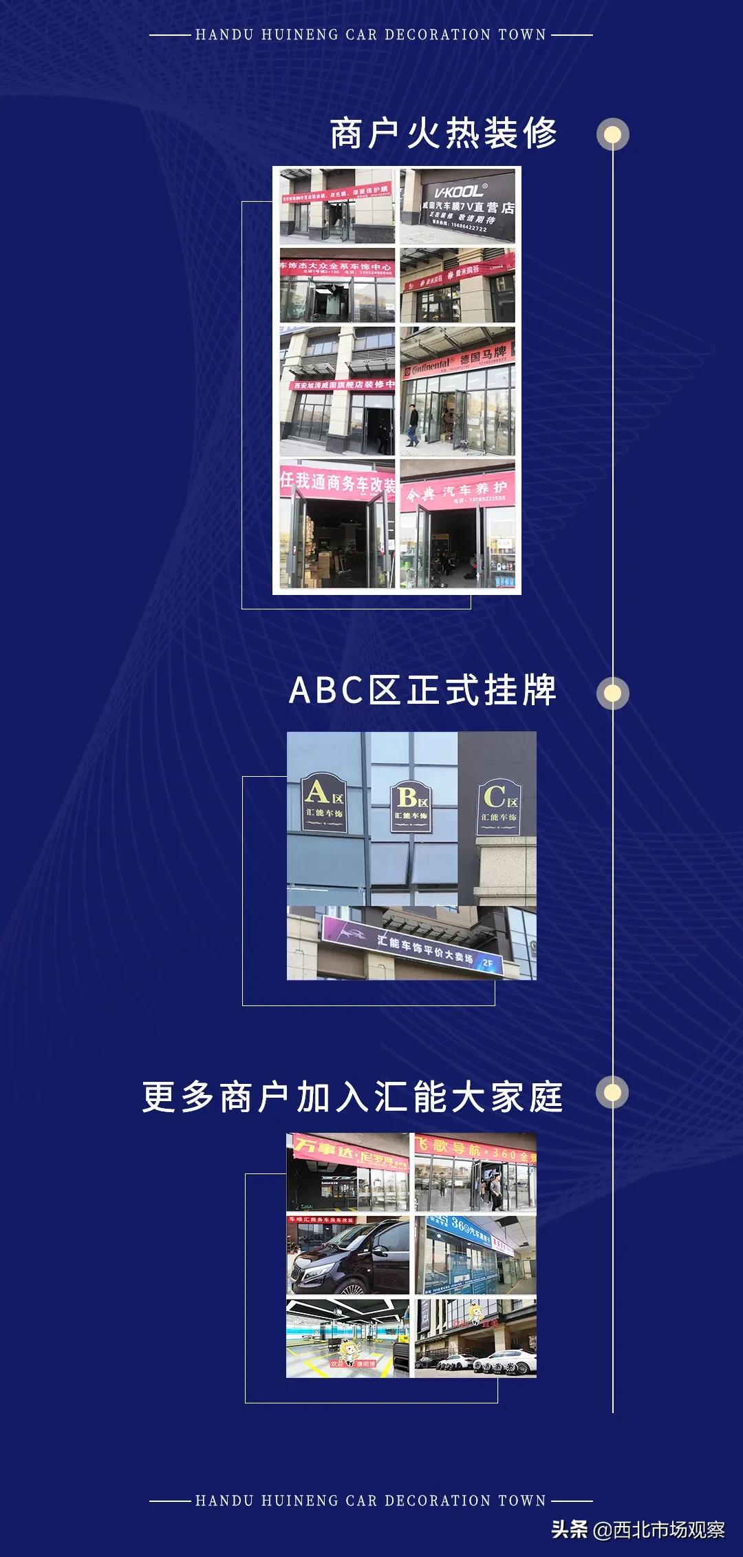 西安汇能国际汽车用品广场商户正式挂牌