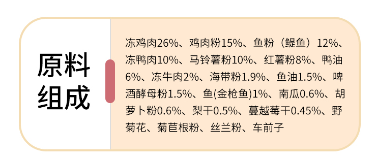 中型犬狗粮推荐，性价比高的狗粮