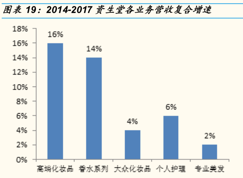 资生堂是哪个国家的化妆品品牌（资生堂护肤产品的产地）