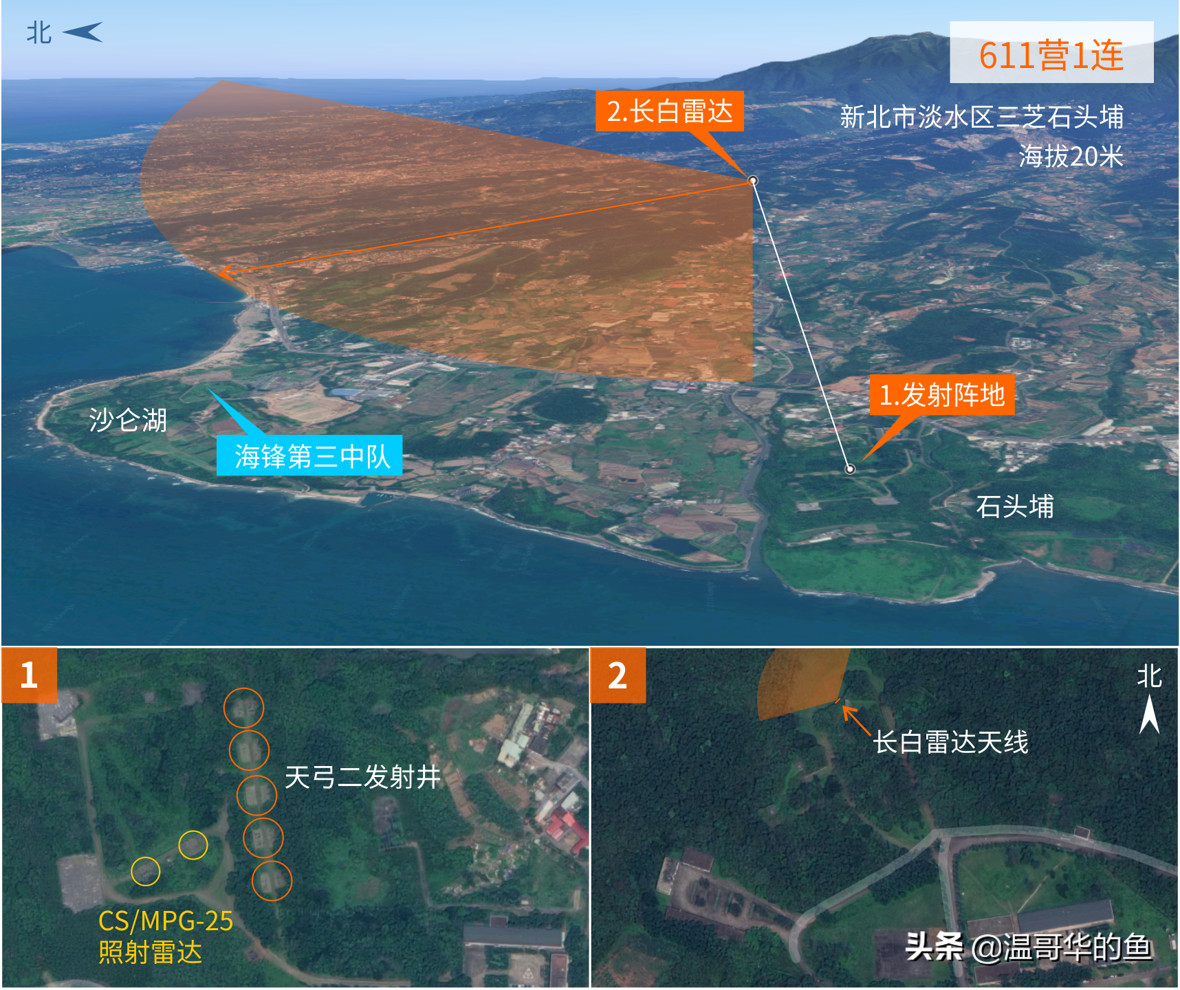 浅析：台军的导弹都分别部署在哪些隐秘位置