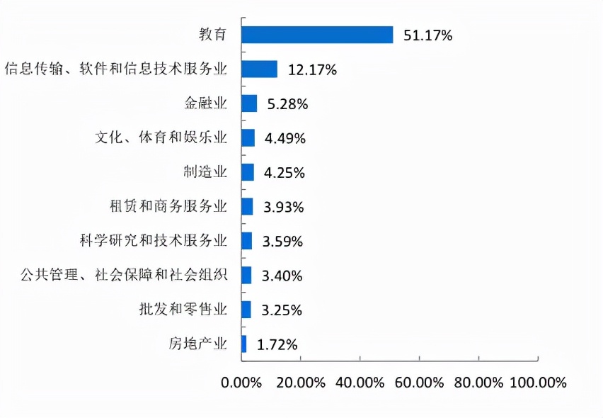 院校解析：华南师范大学！了解院校，一文即可