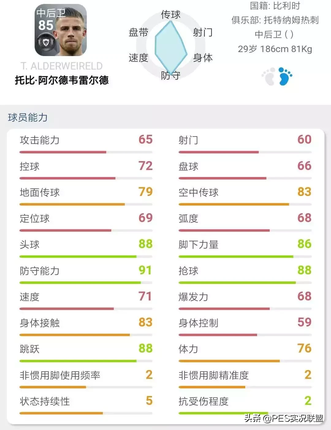 实况2016德甲版权什么意思(「实况手游」值得氪吗？马特乌斯防守之星箱式球员评级划分！)