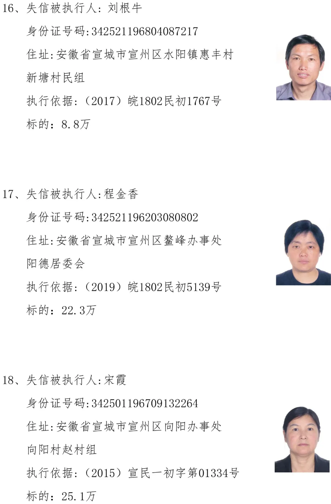 最新曝光48个人！姓名、身份证、住址都有……