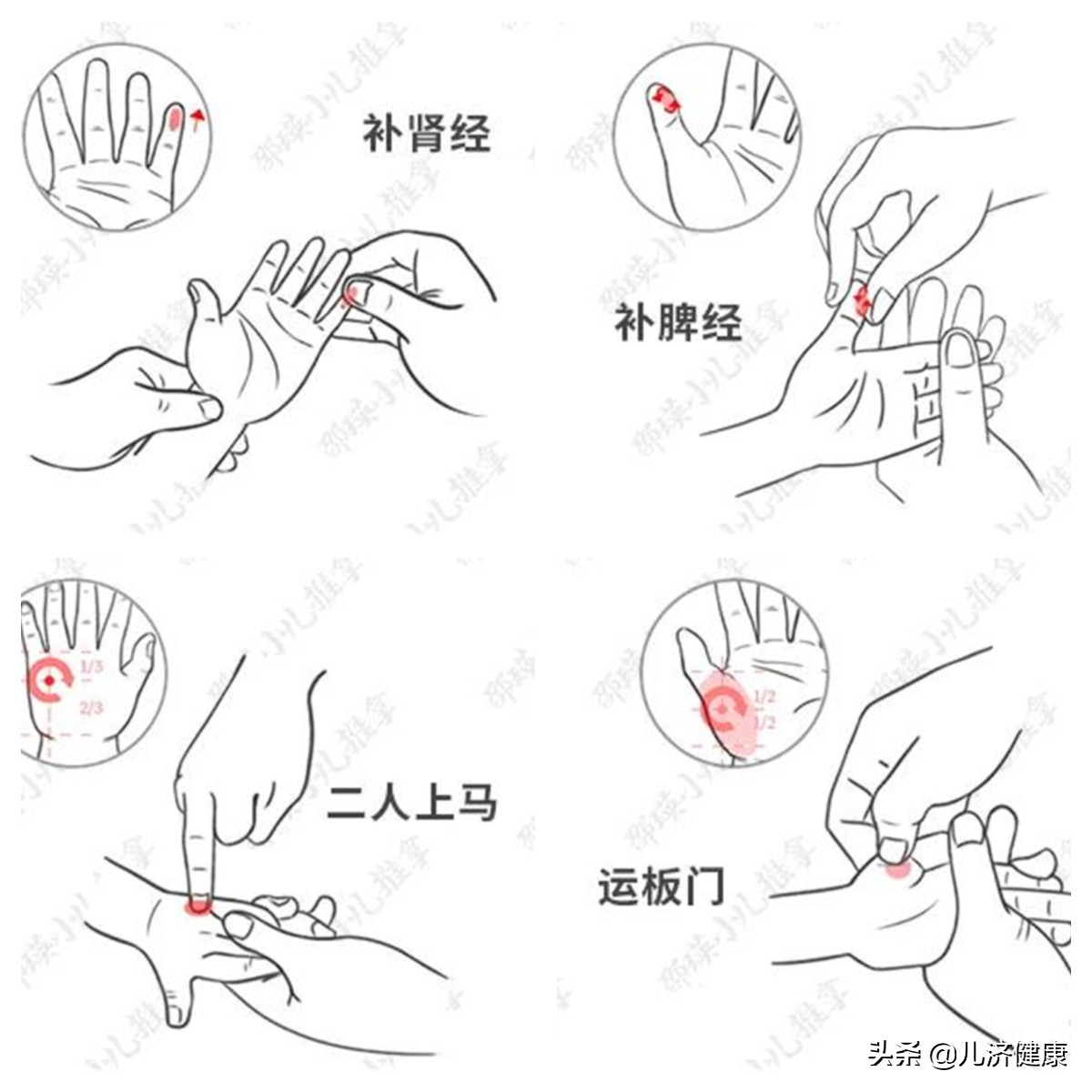 中医育儿：看指甲，辨识孩子健康问题