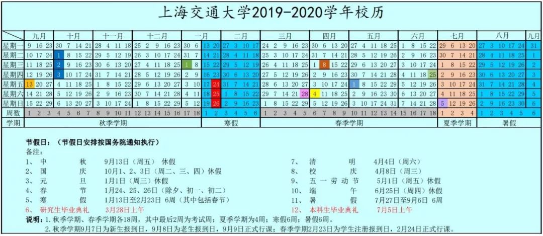 一眼望到明年暑假！一起来盘点申城大中小学校历
