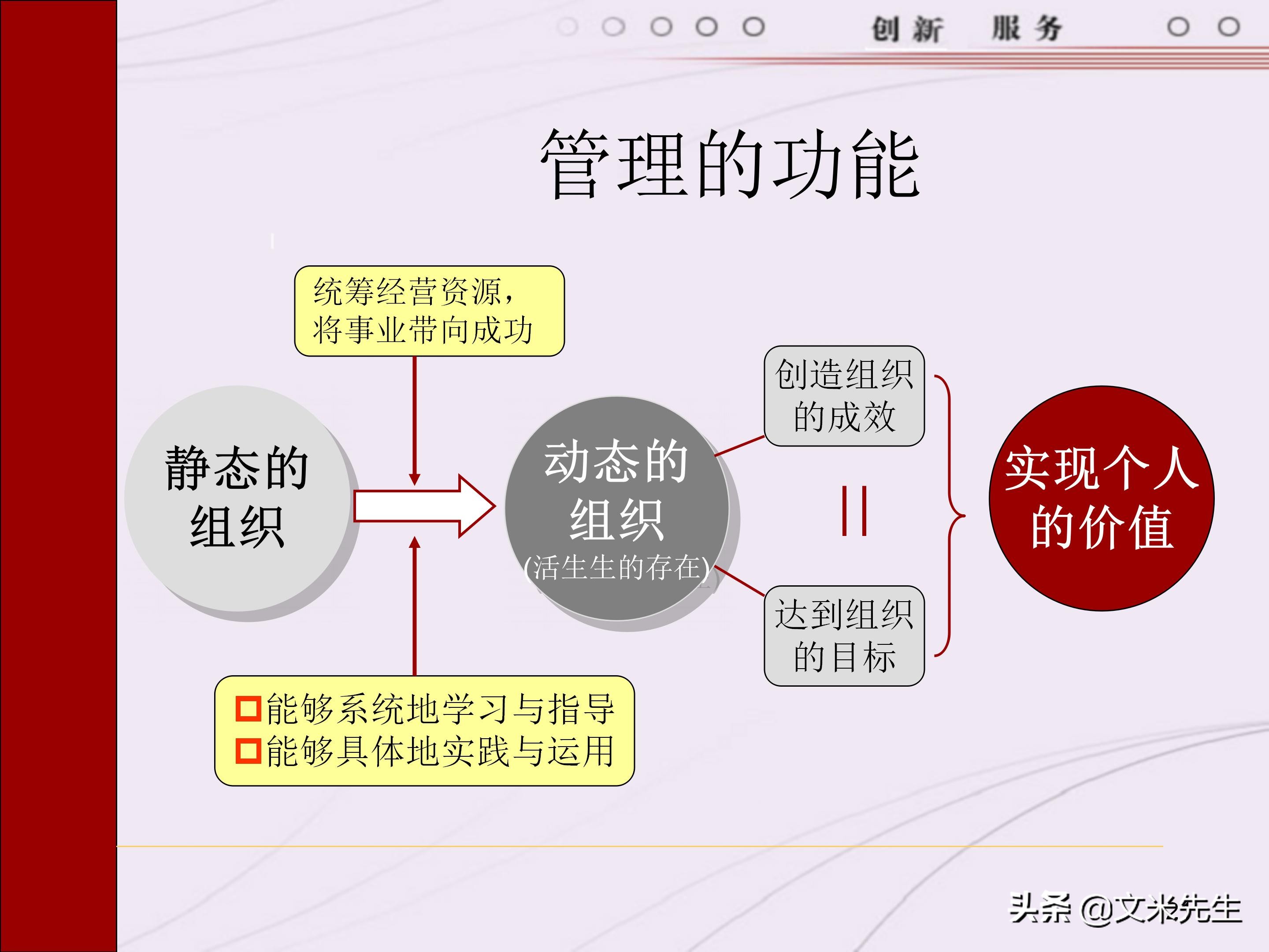 管理者需要具备哪些技能？165页中层管理人员执行力提升培训