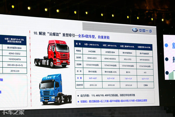 2019解放主推车型与新技术剧透：J7、国六、纯电动……