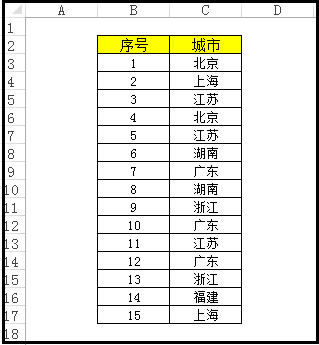 「Excel技巧」如何统计表格中数据重复次数？数据透视表快速搞定