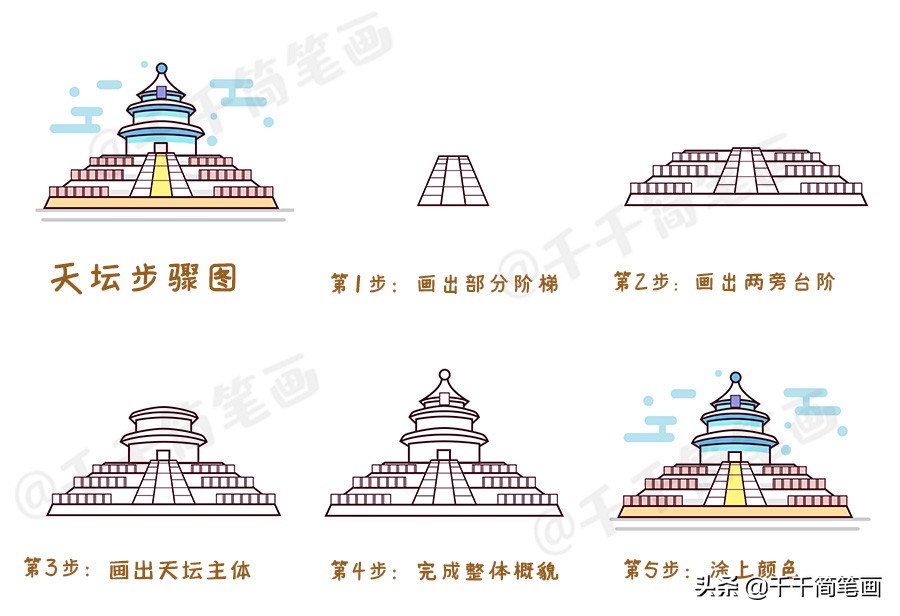 恭王府简笔画图片大全前门简笔画图片长城简笔画图片水立方简笔画图片