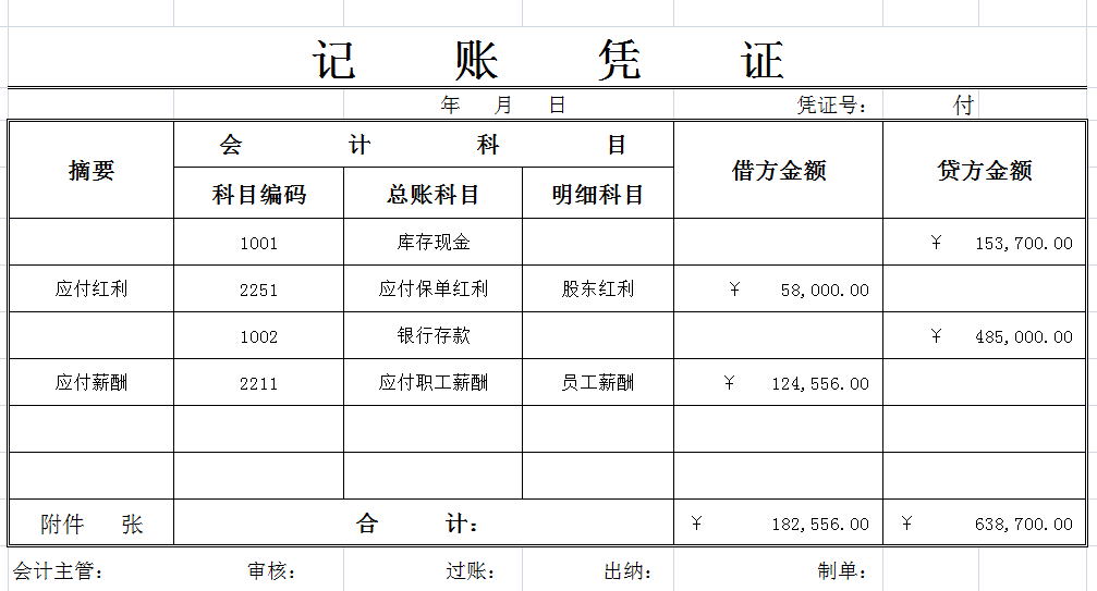 有了这份会计常用账务处理表格，新手再也不怕加班！可直接套用