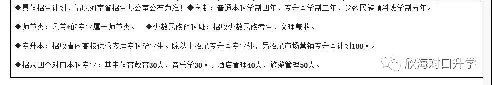 许昌学院2019年对口升学录取分数统计