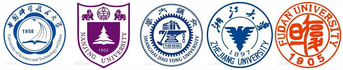 山东最难考的30所大学，理科清华大学排第2，文科复旦大学并列第3