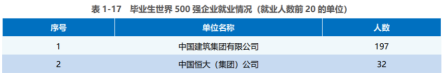 志愿填报季，你必须要知道的“宝藏”大学——西北农林科技大学