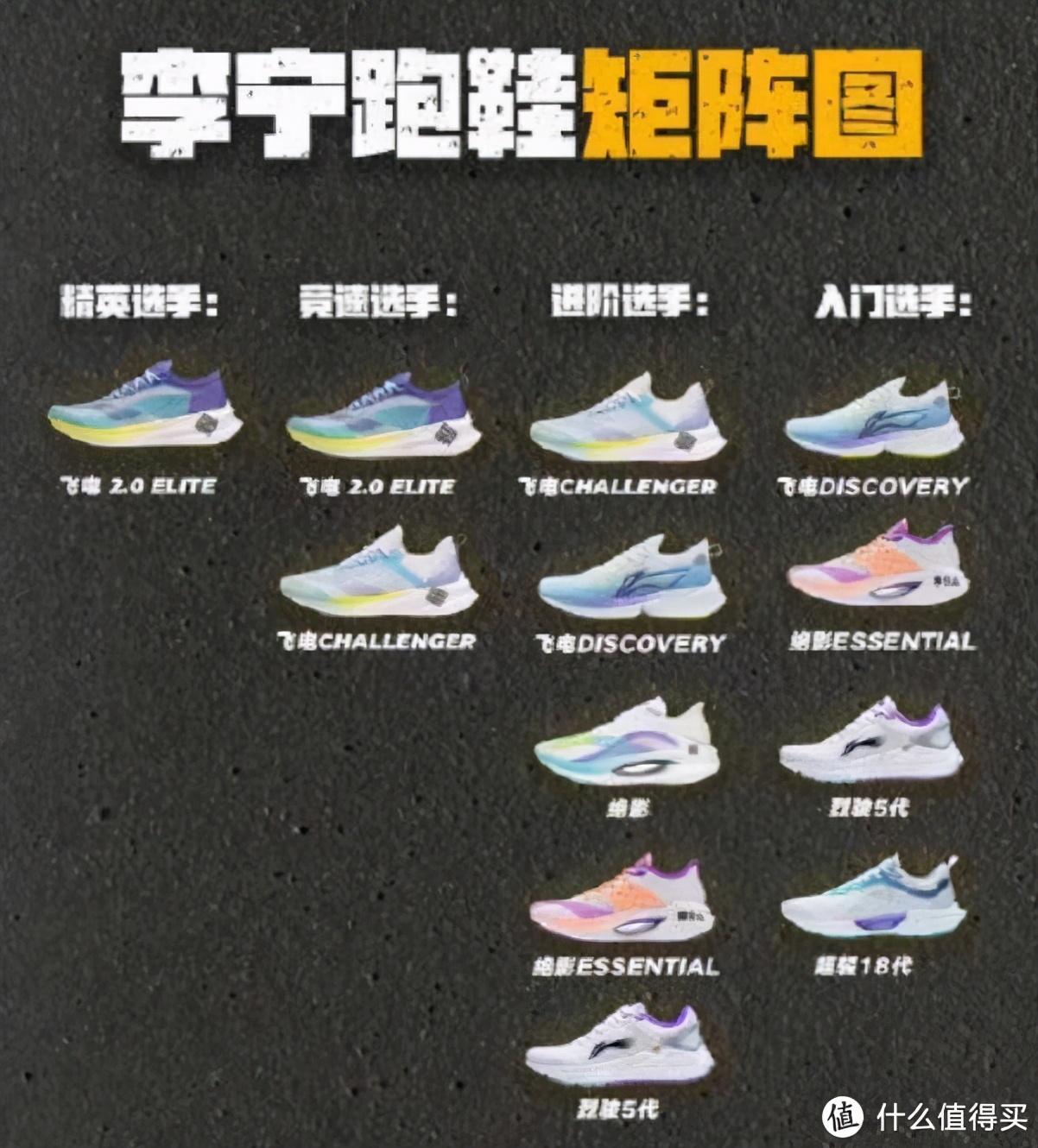 建议收藏！跑步党们来了解一下优秀的国产品牌碳板跑鞋吧