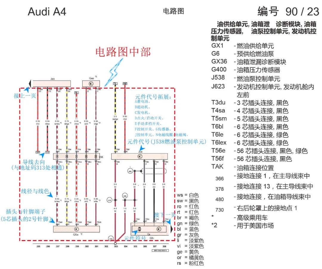 大众/奥迪电路图识读技巧，一学就会