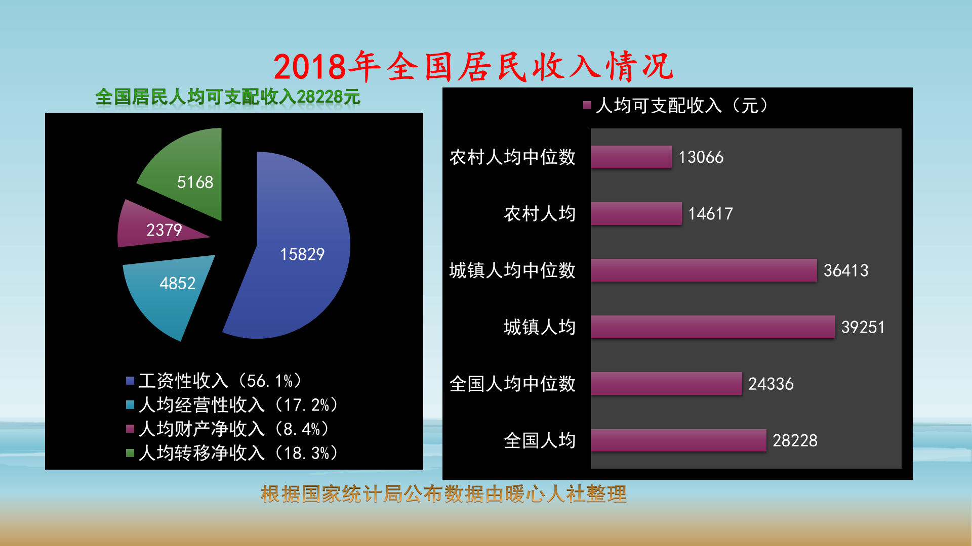 现在你是“万元户”了吗？“万元户”究竟相当于现在的什么水平？