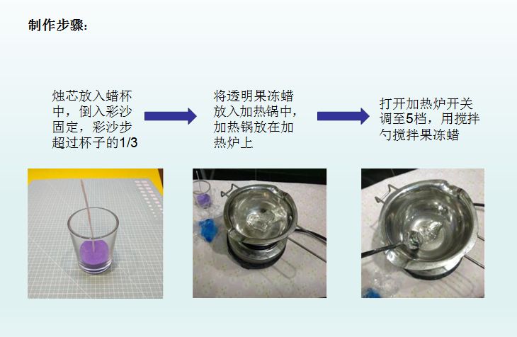 果冻蜡教程</p><p>　　敲美腻！敲好看！敲简单~快来试试吧