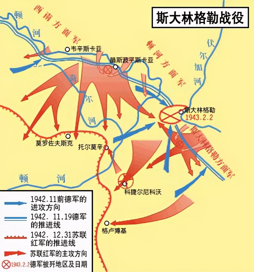 希特勒进攻俄国路线图图片