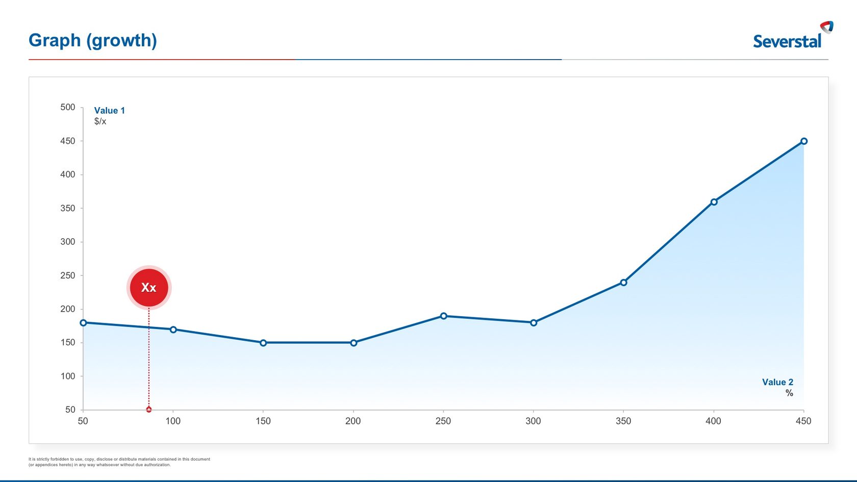 英国PPT设计公司案例曝光，2999元一页！和世界五百强都有合作...