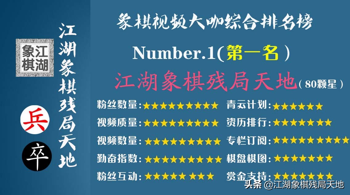 当今最厉害的十种开局阵法，学会任何一种套路，打遍天下无敌手