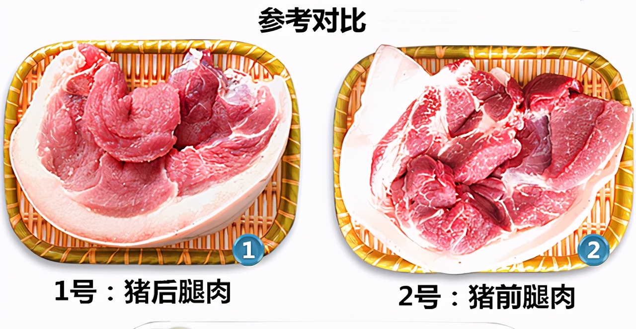 后腿肉"猪前腿"和"猪后腿"价格差不多,口感相差很大,以后别再买错)