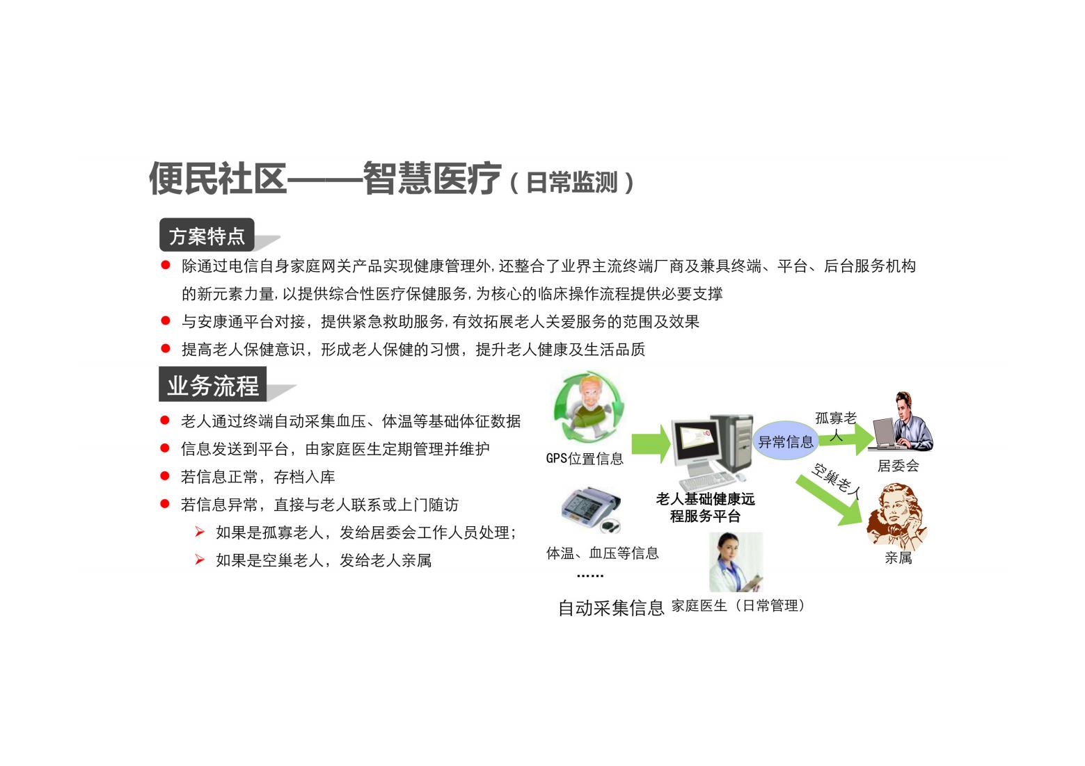 未来社区解决方案（以人本化、生态化、数字化）