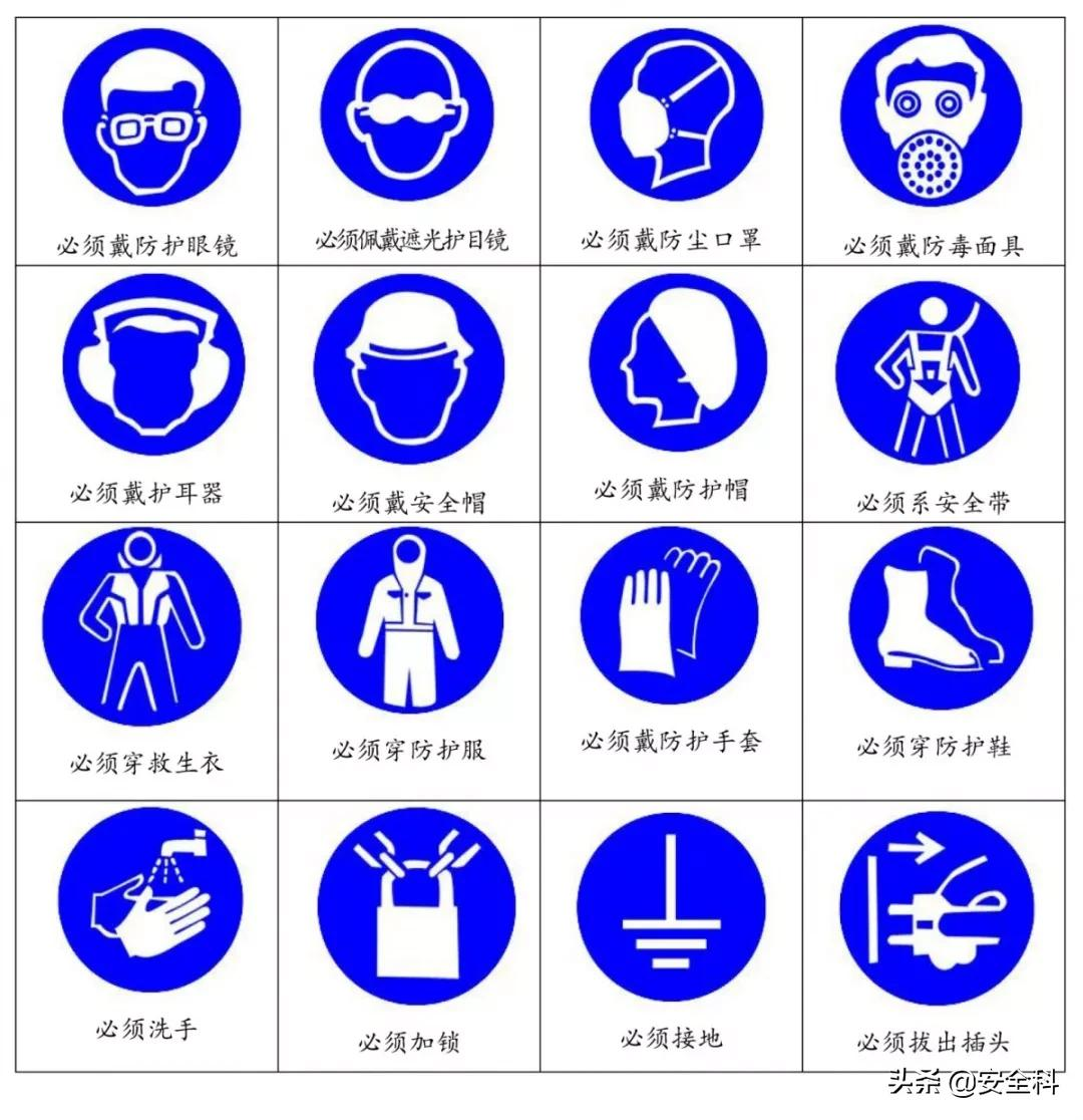 新员工“三级”安全教育培训素材，请大家好好运用