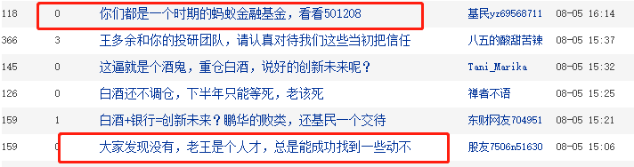 鹏华创新未来近6月跌21%，明星经理王宗合在管基金“全军覆没”