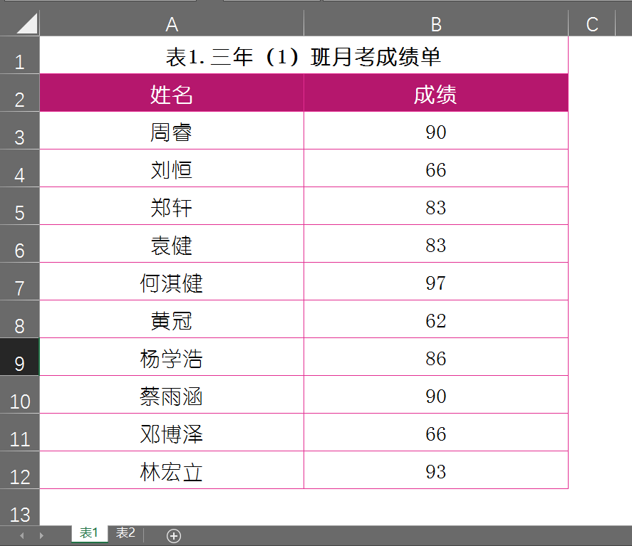 excel筛选重复(如何筛选两个Excel表格中重复的数据？)