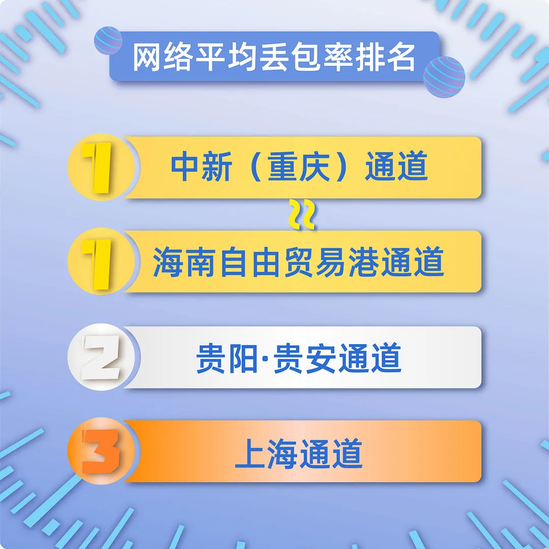 “小数点”有话说 | 都是国际互联网数据专用通道，哪儿不一样？