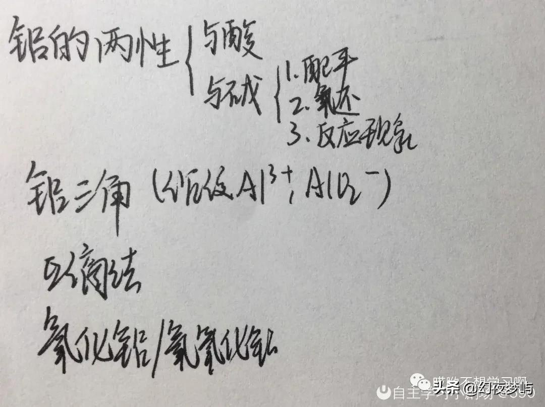 NaAlO₂的正确读法及铝化合物全面解析