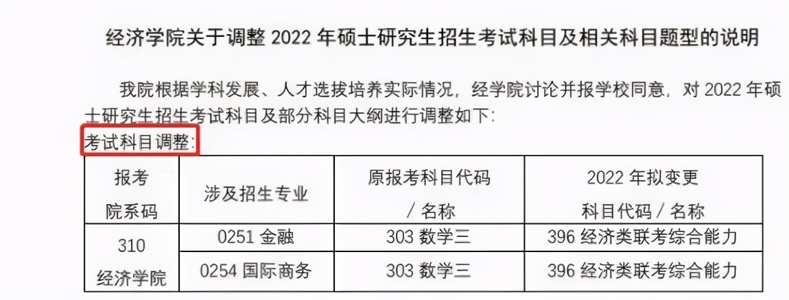 盘点那些初试科目改为“396”的院校专业！千万别复习错