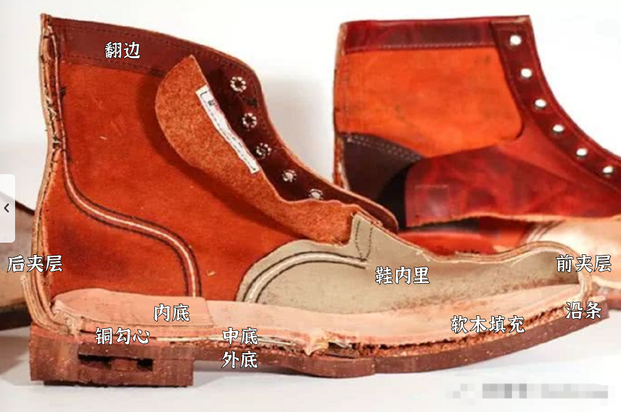 一双能穿很久的皮靴｜Red Wing全系介绍