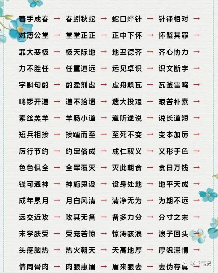 500个成语接龙大全，丰富词汇、老少皆宜，让孩子爱不释手