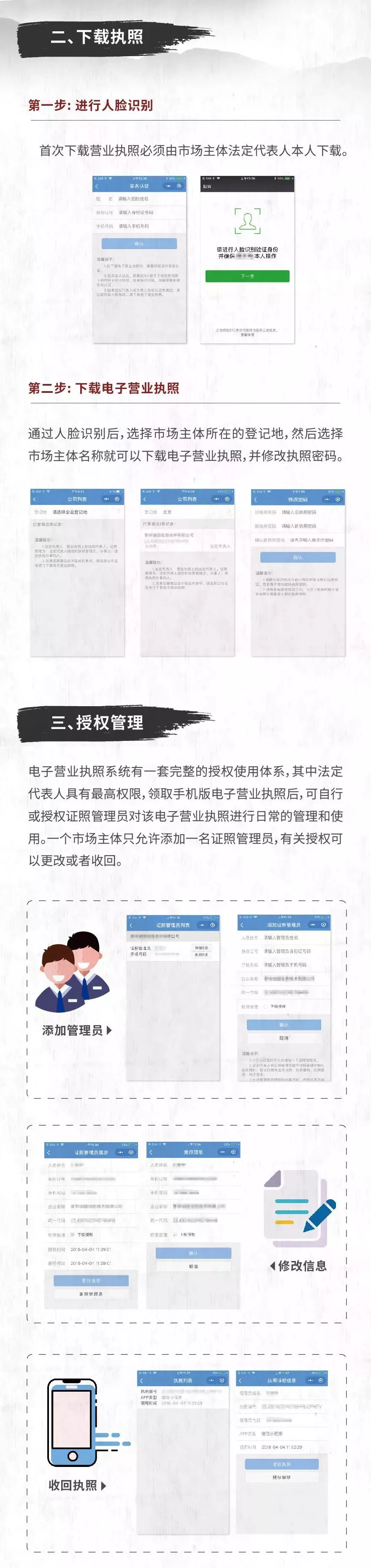 营业执照办理,