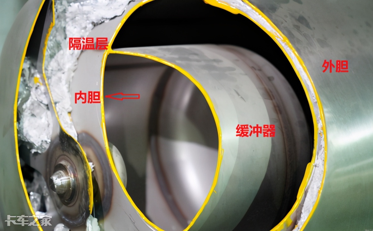 LNG自动排气是啥？记好这些知识点下次不再慌