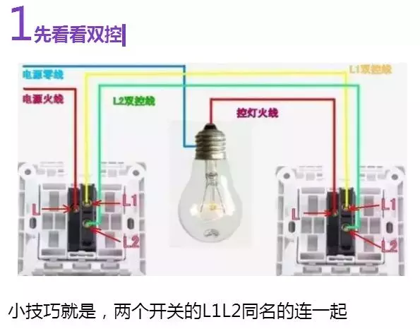 开关灯具怎么接线?掌握这个原理1分钟搞定