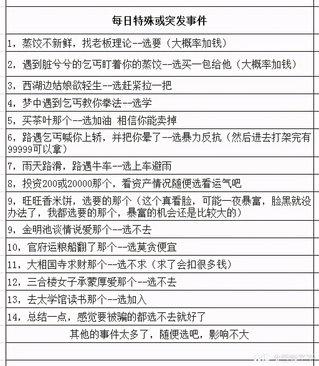 逆水寒男版混江湖攻略分享