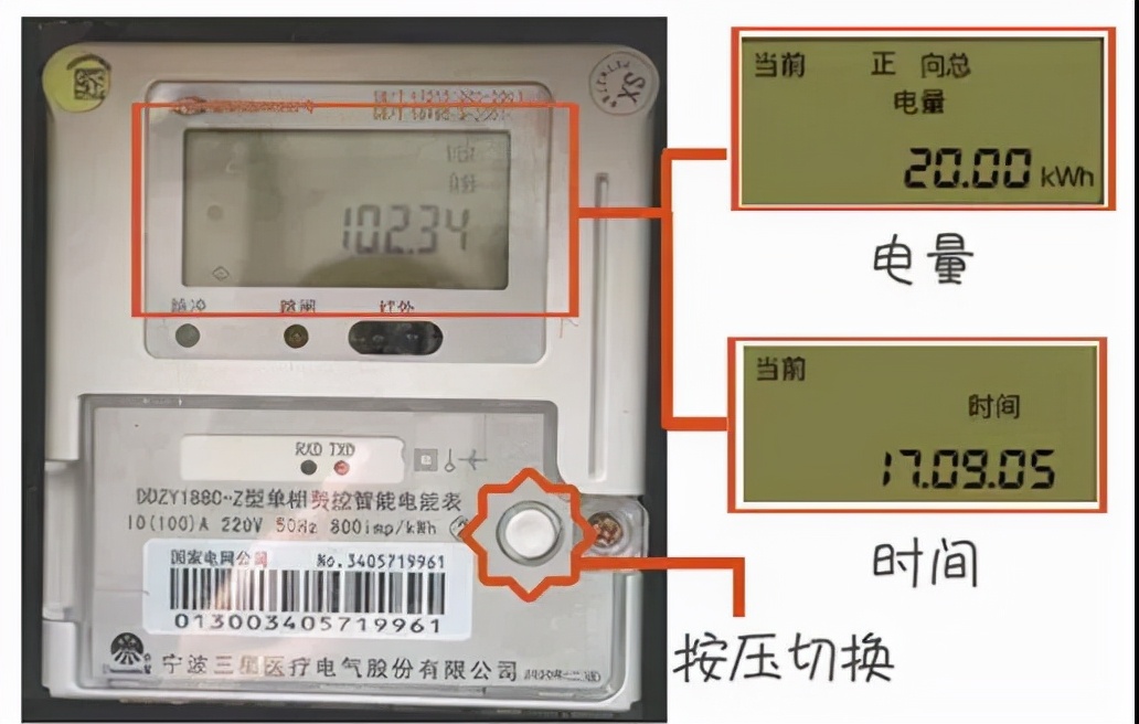 看不懂这个你就要吃亏了